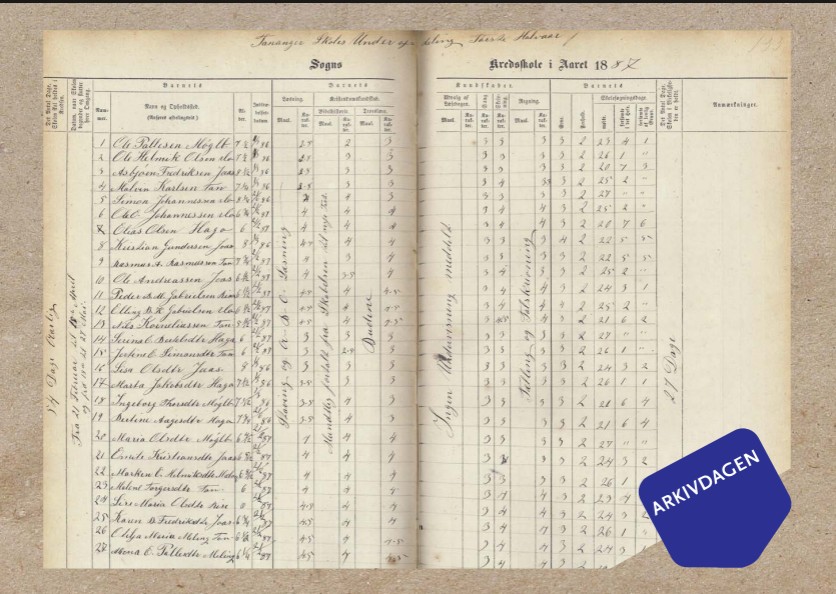 Bilde av skjema over hvem som fikk fattigstøtte i Nærbø i 1939 